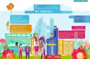 后疫情时代企业旅游补贴申请指南，激活团队活力，助力企业复苏