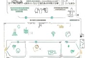 象山购房补贴申请全流程，从条件到到账，一篇读懂！