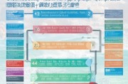汕尾市出国工作人员补贴申请指南，政策解读、流程与注意事项