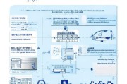 烟台市生活补贴申请指南，条件、流程、材料全解析