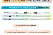 邯郸高龄补贴申请全攻略，条件、流程、材料一文读懂