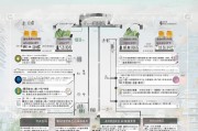 南京住房补贴申请全攻略，条件、流程与注意事项