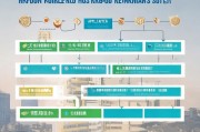 深圳户籍入户补贴申请全攻略，条件、流程、材料与注意事项