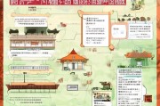 贵州黔南残疾人补贴申请指南，政策解读与办理流程详解