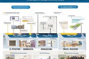 嘉定区公租房申请全攻略，从准备到入住的详细流程