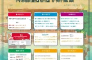 重庆生活补贴申请全攻略，条件、流程、材料及注意事项