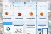 人才就业补贴申请全攻略，从准备到成功申请的详细流程