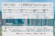 广州毕业补贴申请全攻略，条件、流程、注意事项一文读懂