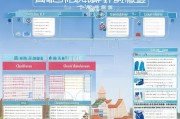 漳州工伤补贴申请全攻略，流程、材料与注意事项