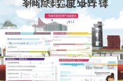 郑州求职补贴申请全攻略，一步步助您轻松领取