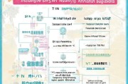 安徽护理补贴申请全攻略，条件、流程、材料及注意事项