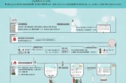 陕西省高龄津贴申请全流程指南，从条件到领取，一篇读懂