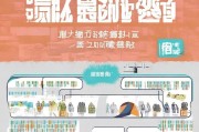 广州献血营养补贴申请指南，条件、流程、注意事项全解析