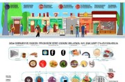 餐饮门店获客的终极指南，从线上引流到线下转化，全方位提升客流！