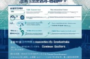 苏州太仓就业补贴申请指南，政策解读、流程与常见问题解答