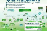 湖北垃圾补贴申请指南，条件、流程、材料全解析