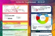 广西企业获客收费到底多少钱？看完这篇你就懂了！
