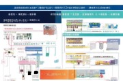 深圳工会补贴申请全攻略，条件、流程与注意事项