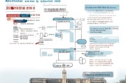 南京高校人才补贴申请指南，政策解读、流程详解与实用建议