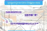 广州技能补贴申请网全攻略，从注册到到账，一文读懂申请流程与注意事项