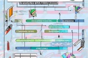 全面解析，申请美国研究生流程指南