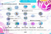 湛江公益岗补贴申请全攻略，条件、流程、注意事项详解