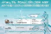 上海封闭补贴申请全攻略，条件、流程、材料及注意事项