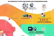 获客公众号合作的保姆级指南，让你的流量变现更高效！