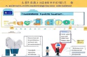 2024无锡焊工补贴申请条件全指南，最新政策、材料清单与流程详解