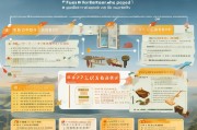 福田疫情困难补贴申请全攻略，助您渡过难关，政策温暖直达