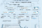 深圳住房补贴申请全流程，从条件到补贴发放，一篇读懂