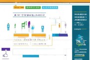 小学助学补贴申请全攻略，条件、流程、材料及注意事项