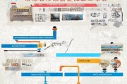 广东在职升学补贴申请指南，政策解读、条件流程与实用建议