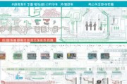 辽宁学生补贴申请全攻略，条件、流程、注意事项详解