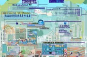 营口引流获客怎么选？这5种方法让你的生意快速起飞！