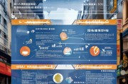 苏州疫情下企业税务补贴申请全攻略，政策解读、流程指引与注意事项