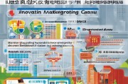 甘肃引流获客怎么选？这5种方法让你的生意火爆全城！