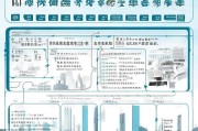 上海住房补贴申请全攻略，条件、流程、注意事项及常见问题解答