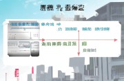 社保如何在碑林区顺利领取？步骤全解析