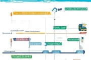 2024年购房补贴申请流程详解，从资格审核到资金到账，手把手教你领补贴