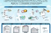 武汉失业金申请全流程指南，从准备到领取的每一步