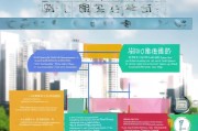 2024年买房补贴金申请全指南，这些渠道你必须知道