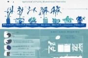 国家调剂基金补贴申请，政策解读、流程指南与实操策略