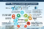 福田餐饮补贴申请条件详解，如何顺利申领政策红利？