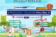 潍坊大学入学补贴申请全攻略，助你轻松开启大学新征程