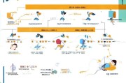 越秀高校毕业生补贴申请全攻略，从条件到流程，助你顺利申领