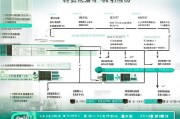 景宁人才购房补贴申请全攻略，政策解读、申请流程与注意事项