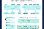 临沂无房补贴申请指南，条件、流程、材料全解析