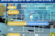 黄冈人才补贴申请指南，条件、流程、材料全解析