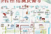 南通基层补贴申请全指南，政策解读、类型详解与流程攻略